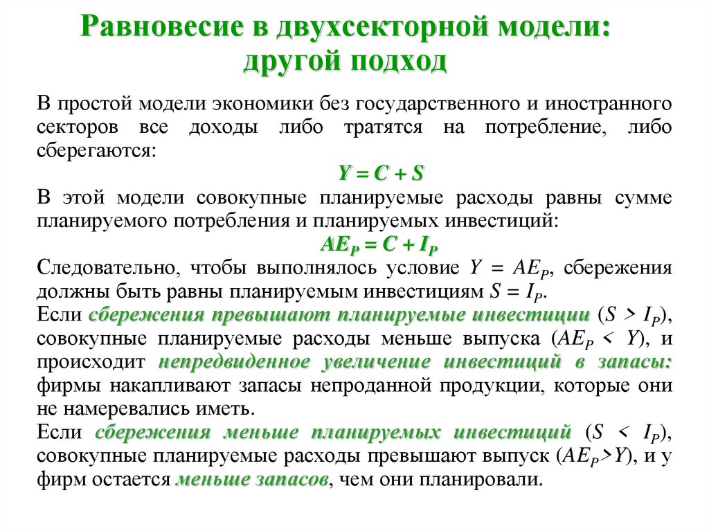 Двухсекторная модель экономики. Планируемые инвестиции. Двухсекторной модели кругооборота. Сбережения частного сектора в макроэкономике.