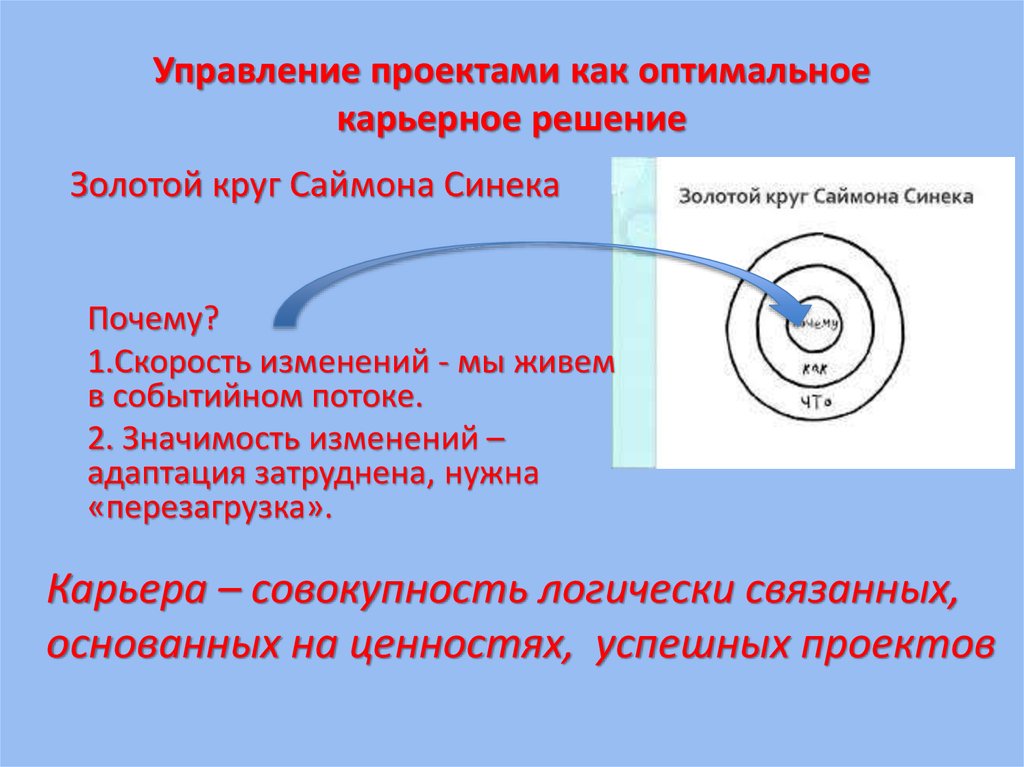 Карьерное управление череповец телефон