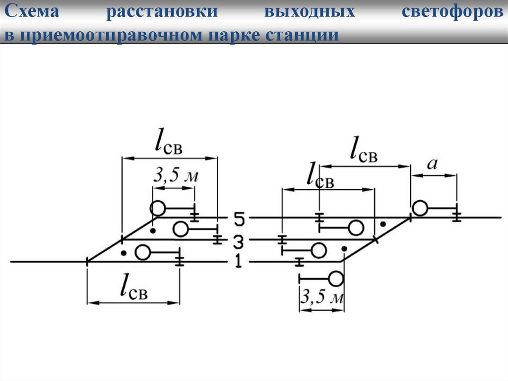 Обозначение дороги на схеме