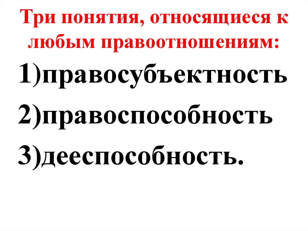 Правосубъектность картинки для презентации