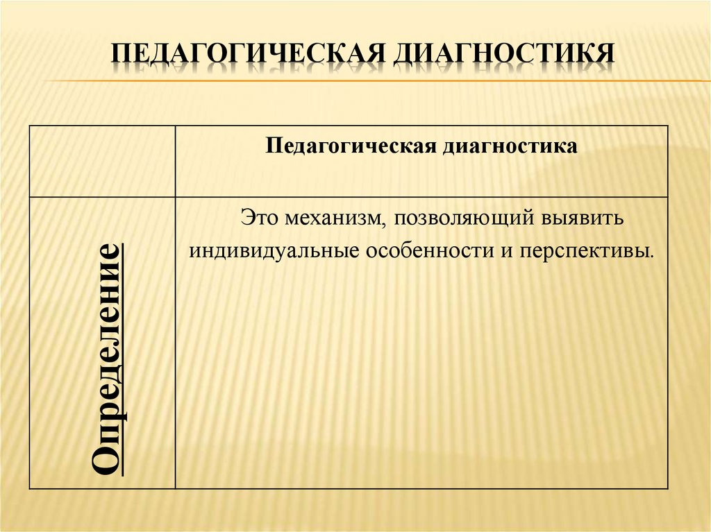 Педагогическая диагностика