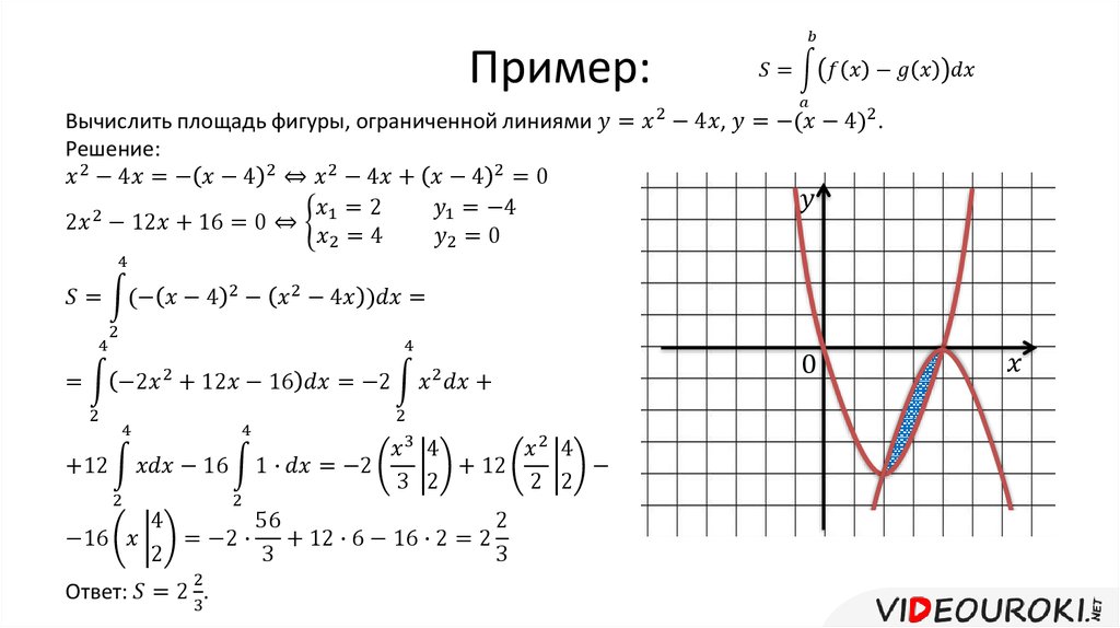 Вычислить площадь фигуры ограниченной указанными линиями сделать чертеж онлайн калькулятор