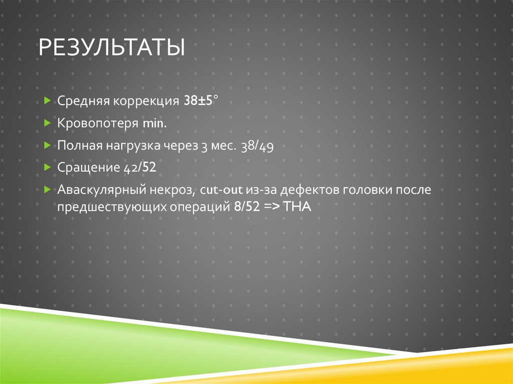 Результаты