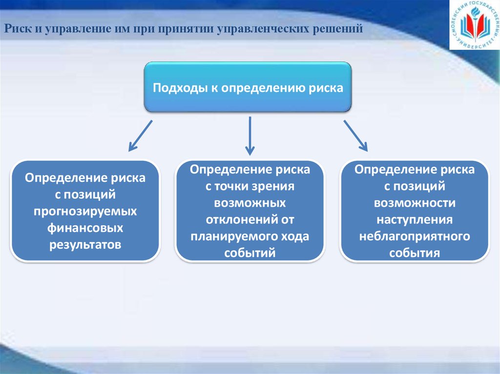 Общее руководство принятия решений