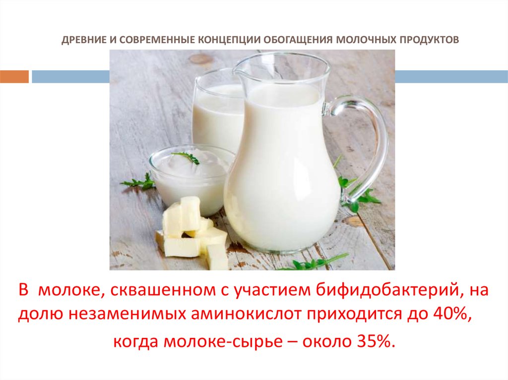 Функциональные молочные продукты презентация