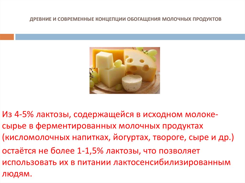 Функциональные молочные продукты презентация