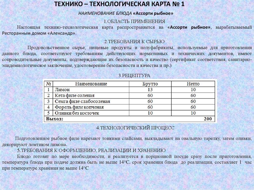 Технологическая карта из рыбы