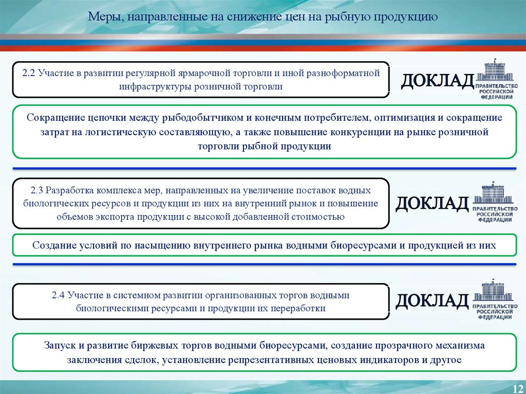 Заключение договора водопользования на аукционе