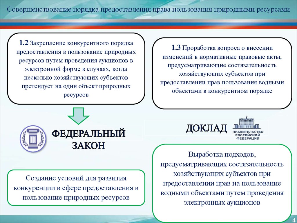 Сохранить право пользование