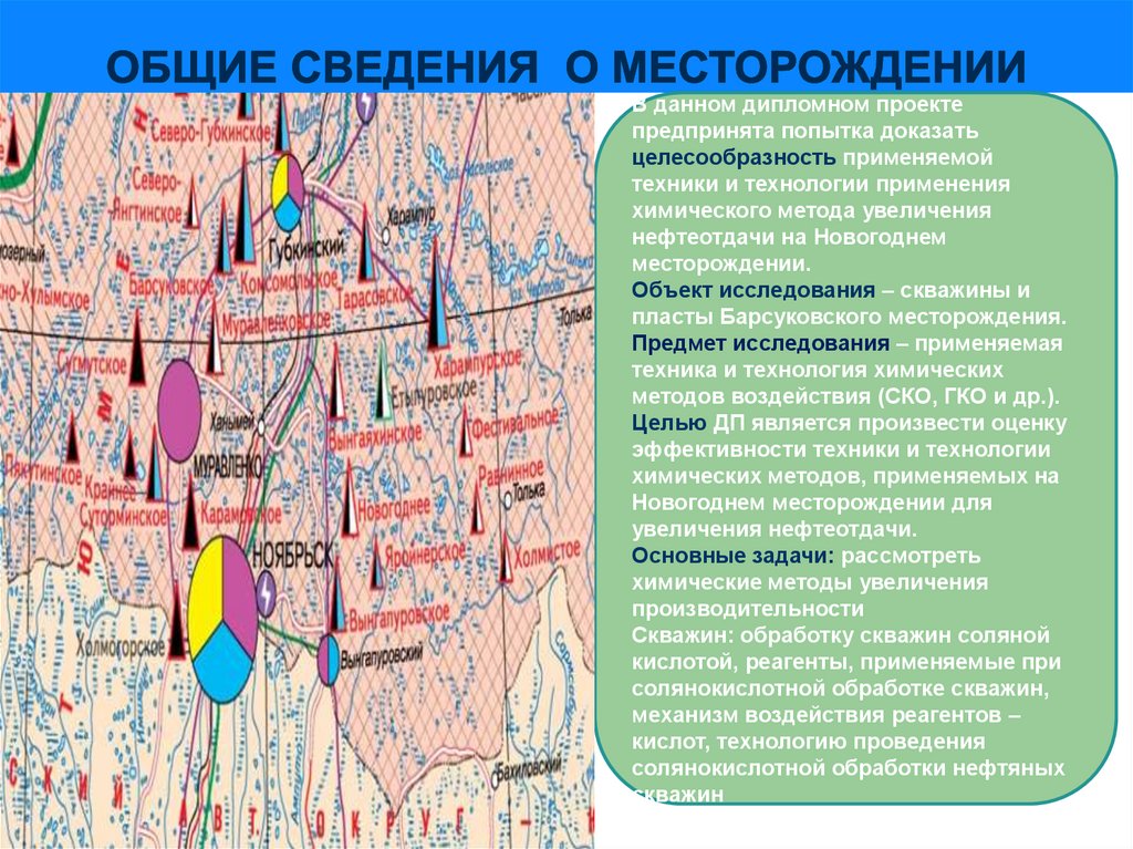 Карта комсомольского месторождения