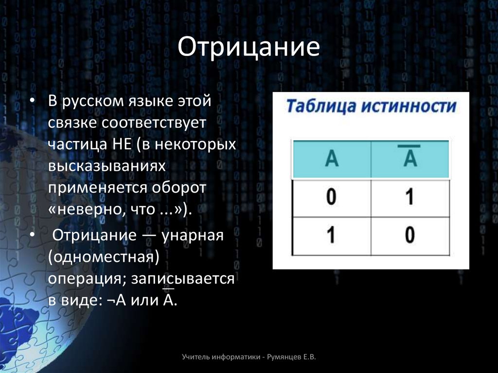 Логическая величина в информатике. Логические операции над величинами. Логические величины операции выражения.