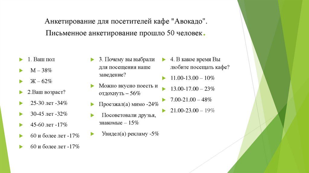 Анкетирование по проекту кофе