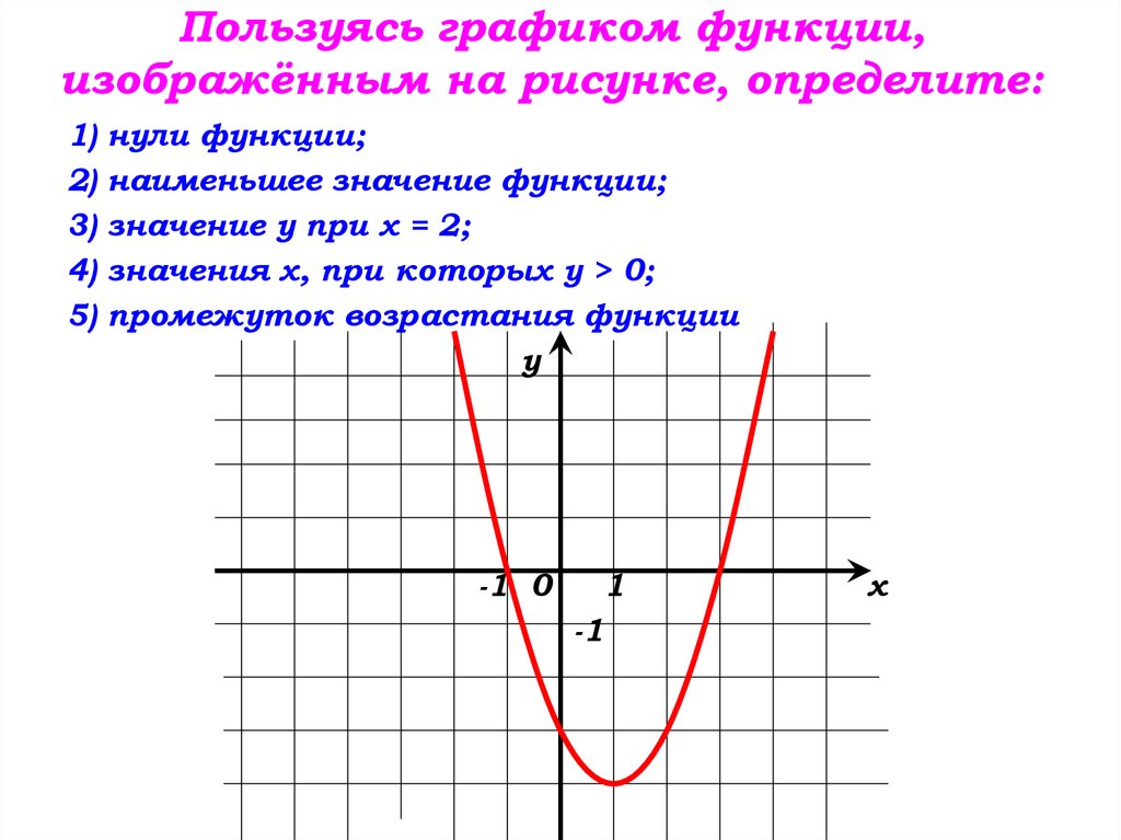 Пользуясь рисунком определите