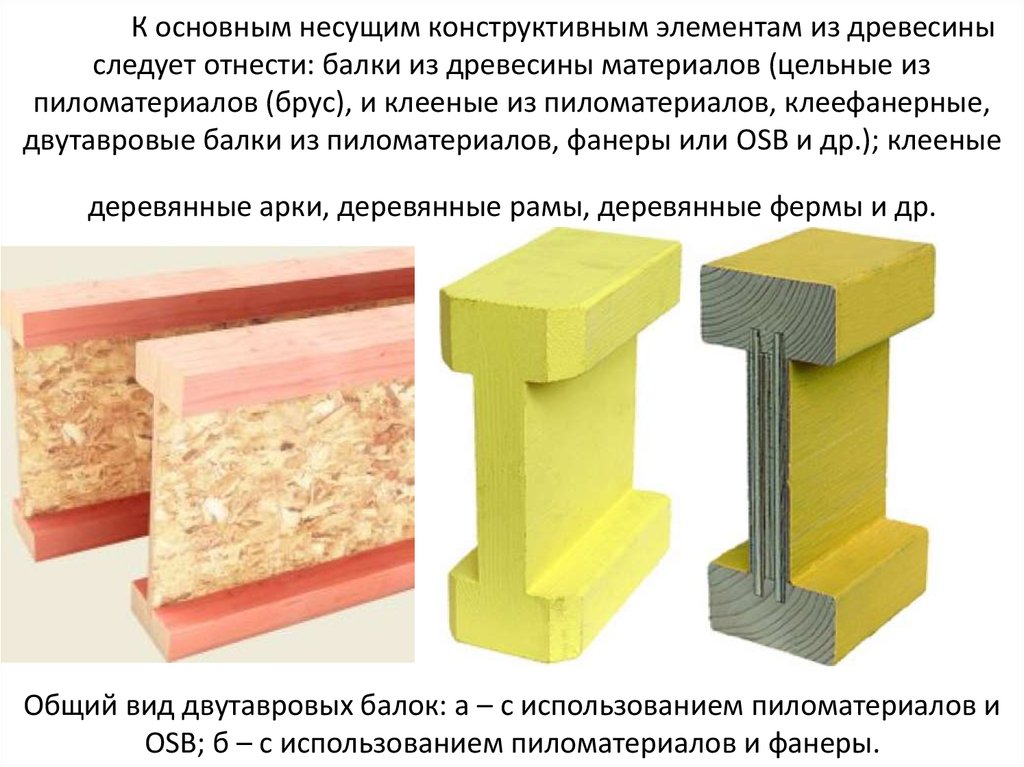 К основным несущим конструктивным элементам из древесины следует отнести: балки из древесины материалов (цельные из