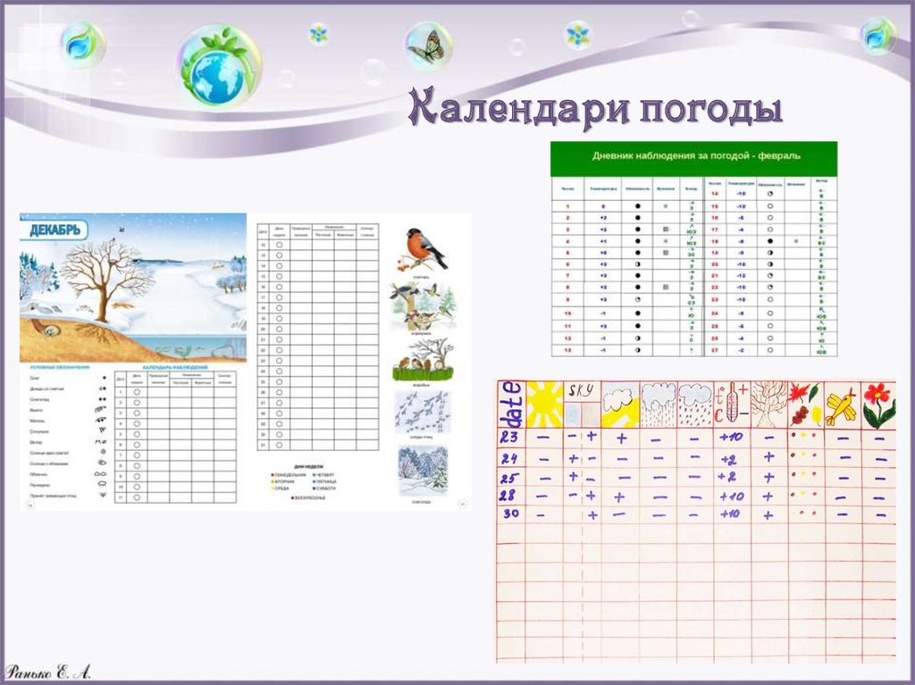 Календарь погоды. Календарь погоды для школьника. Как сделать календарь погоды. Календарь погоды своими руками для школьников.