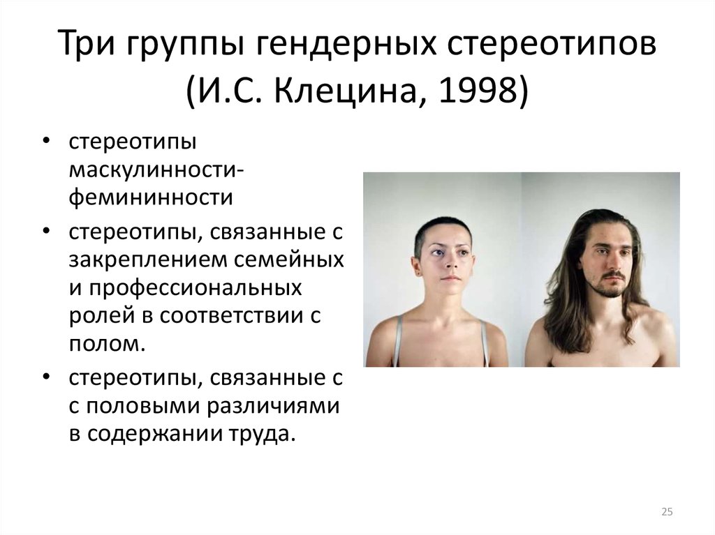 Три группы гендерных стереотипов (И.С. Клецина, 1998)