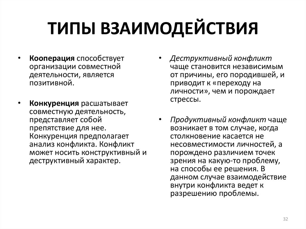 Типы взаимодействия. Типы взаимодействия в психологии общения. Типы взаимодействий психология кратко. Перечислите типы взаимодействия в общении. Конкурентный Тип взаимодействия психология.