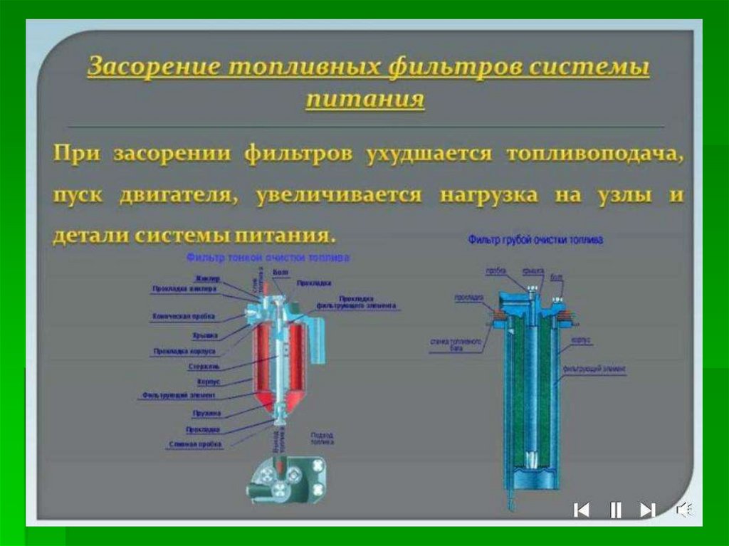 Фф2 неисправность системы двигателя