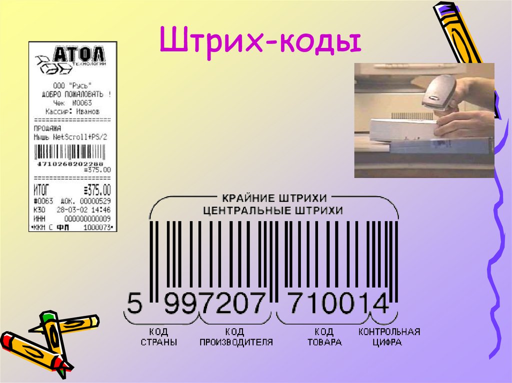 Кодировка карты. Способ кодирования стандарта HDMI.