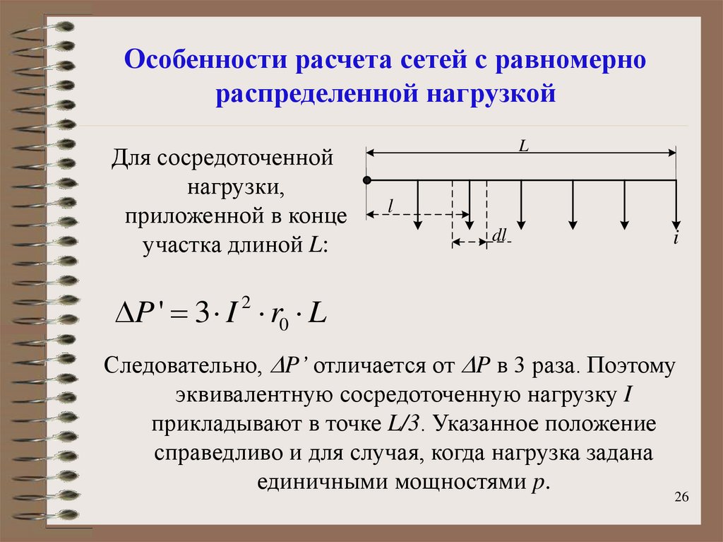 Калькулятор сети