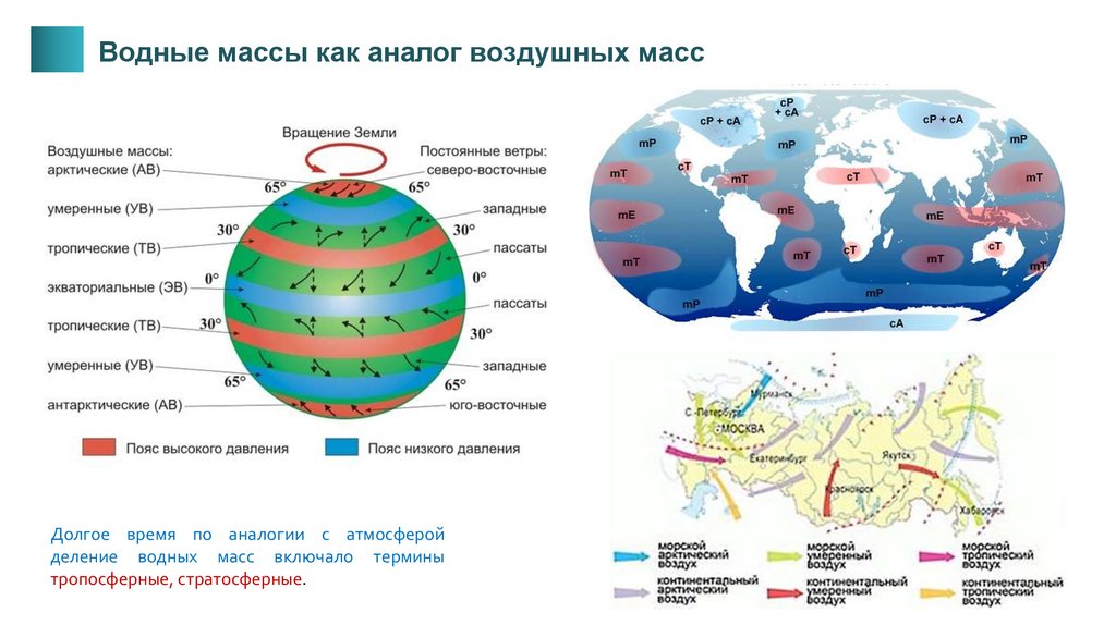 Экваториальная воздушная масса где. Водные массы. Карта водных масс мирового океана. Водные массы карта. Водные массы мирового океана.