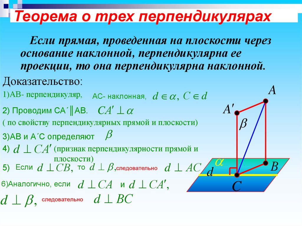 Как доказать теорему. Теорема о 3 перпендикулярах доказательство. Теорема о перпендикулярности 3 прямых. Теорема о трех перпендикуляров 2 теоремы. Теорема о 3 х перпендикулярах Обратная.