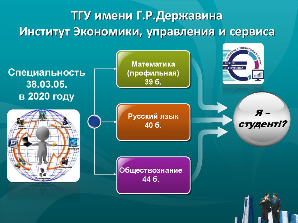 Основные институты экономики