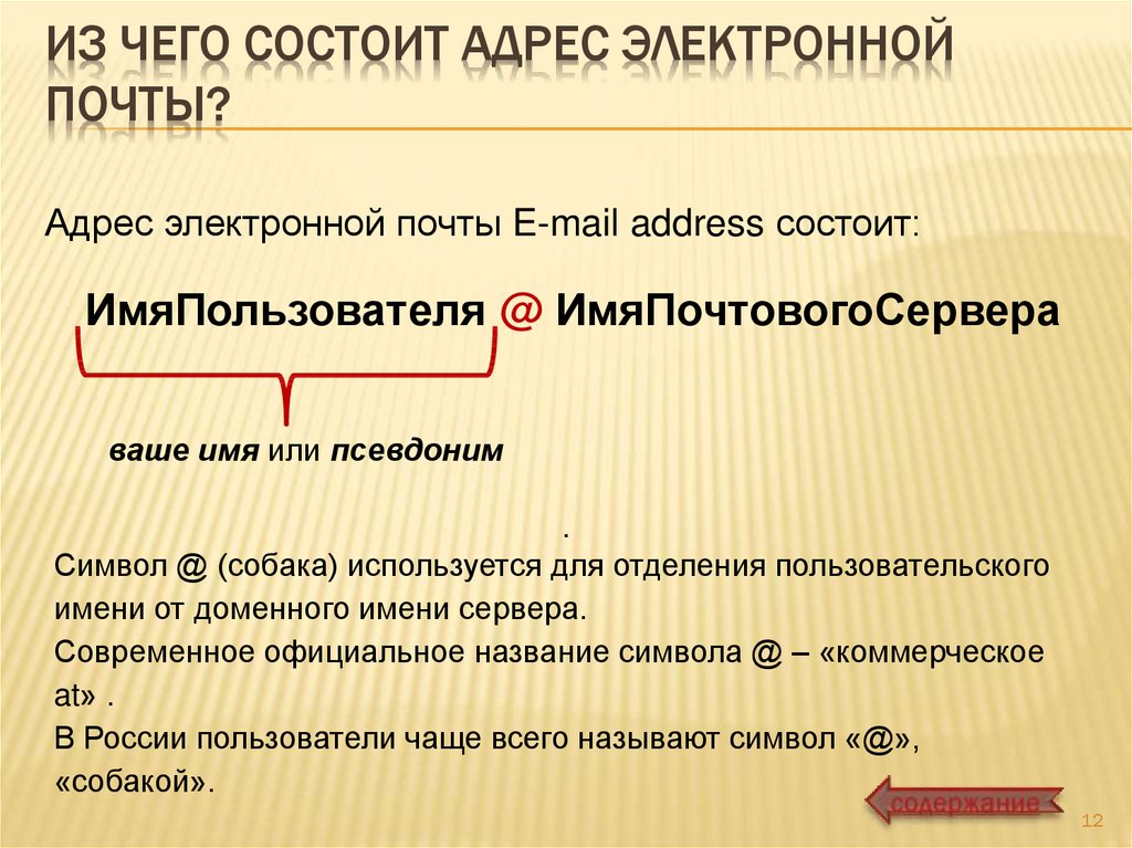 Образец электронного адреса