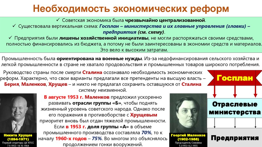 Что общего было в проектах реформ предложенных этими политиками после смерти и сталина