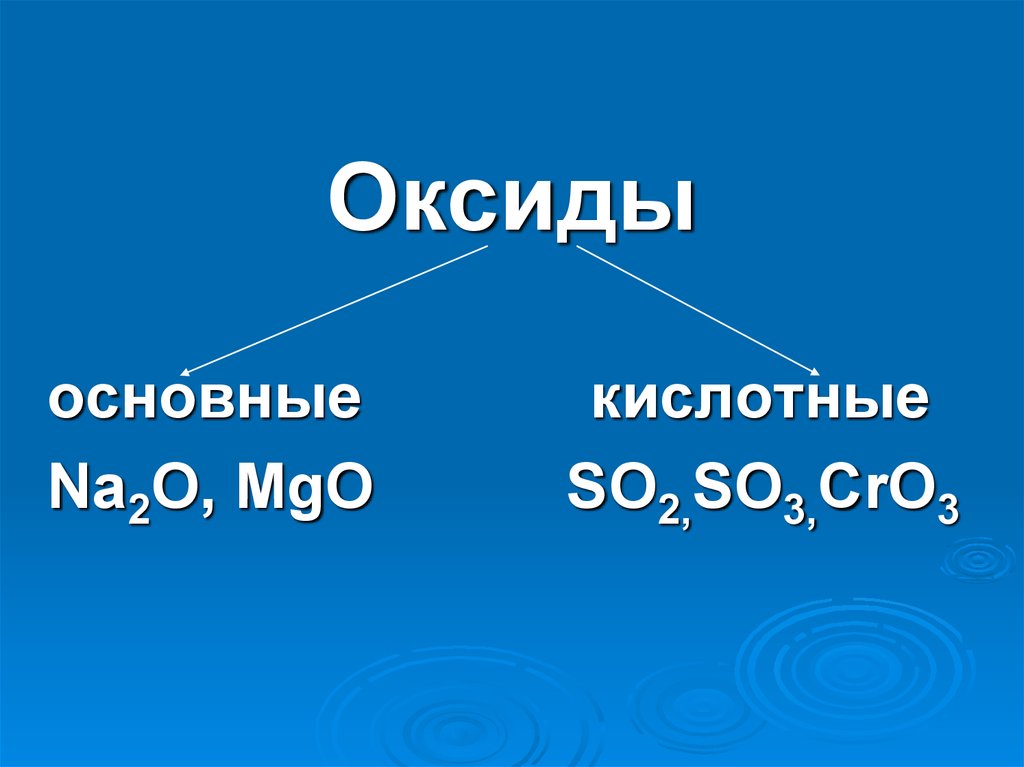 Презентация оксиды и их свойства