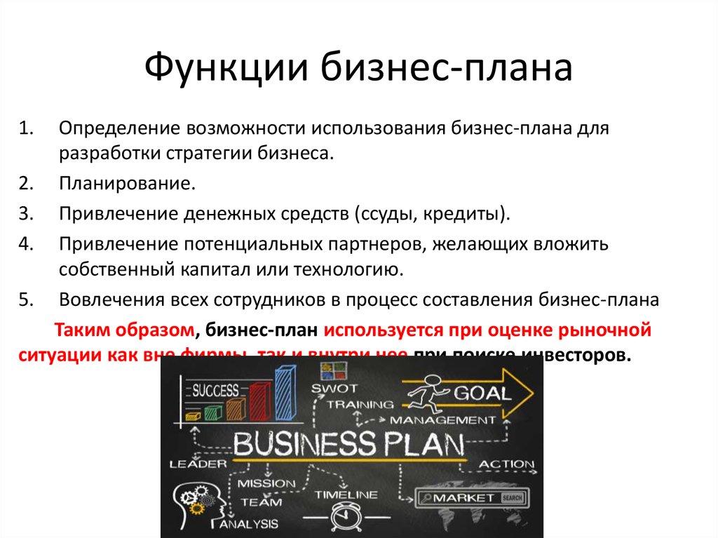 Области применения бизнес плана