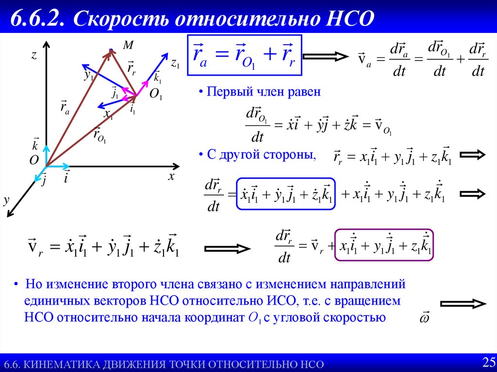 Относительная скорость перпендикулярно