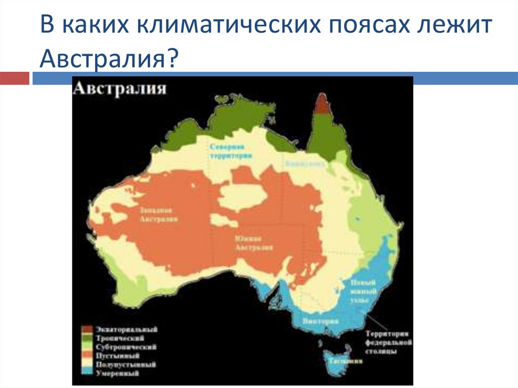 В каких климатических поясах лежит Австралия?