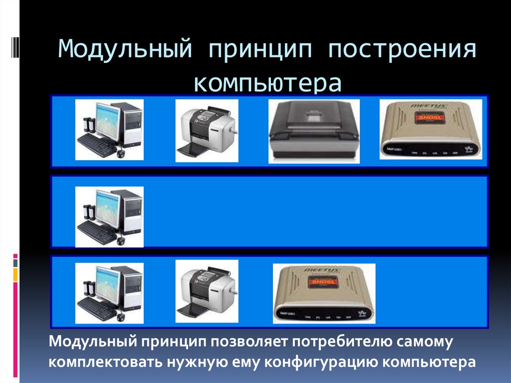 Как называется компьютер. Модульный принцип построения компьютера позволяет пользователю. Модульный принцип построения станков. Принцип построения ПК ученый. Первый мультимедийный компьютер назывался.