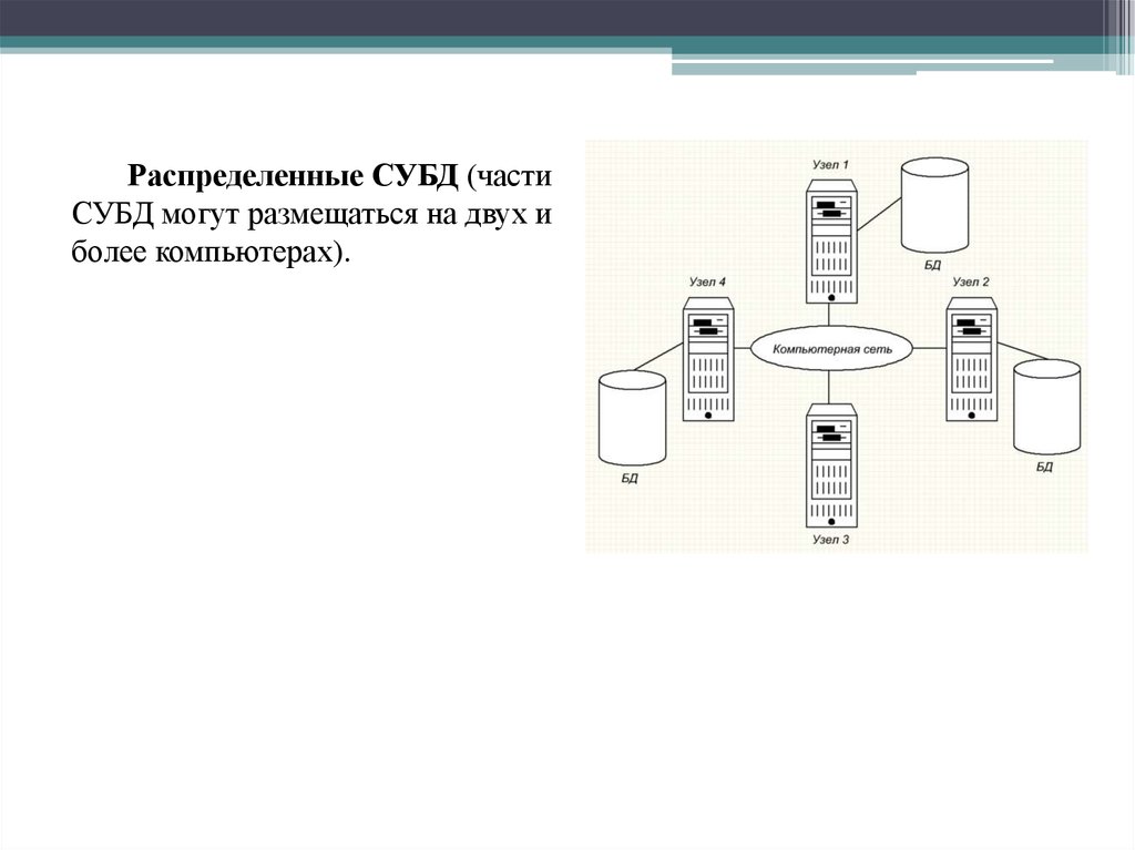 Схема подключения plc адаптера мгтс