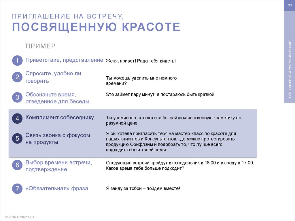 Встретив примеры. Приглашение на бизнес встречу образец. Минуты встречи образец. На встречу примеры. Приглашение встречаться.