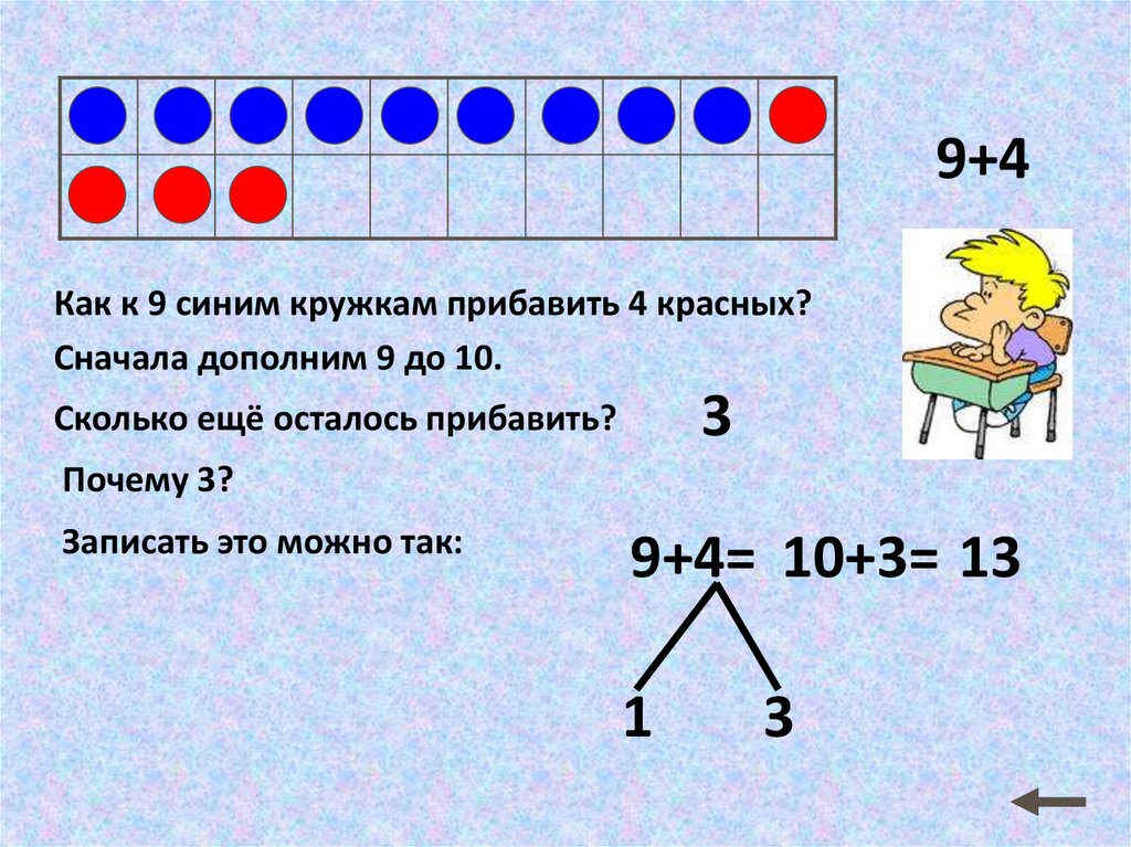 Четыре десятых сложить с семь восьмых. Общий прием сложения однозначных чисел с переходом через десяток.. Сложение с переходом через десяток 1 класс. Табличное сложение с переходом через десяток 1 класс. Сколько однозначных чисел.