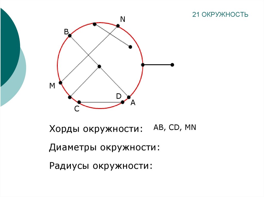 Отметь изображение круга