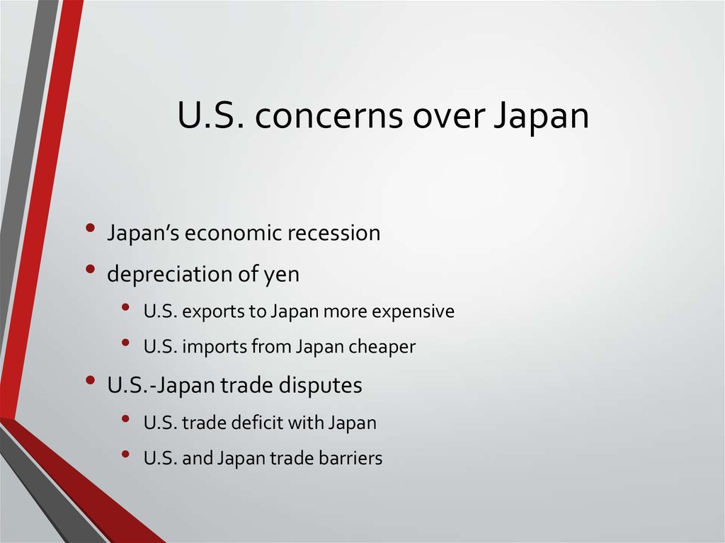 U.S. concerns over Japan
