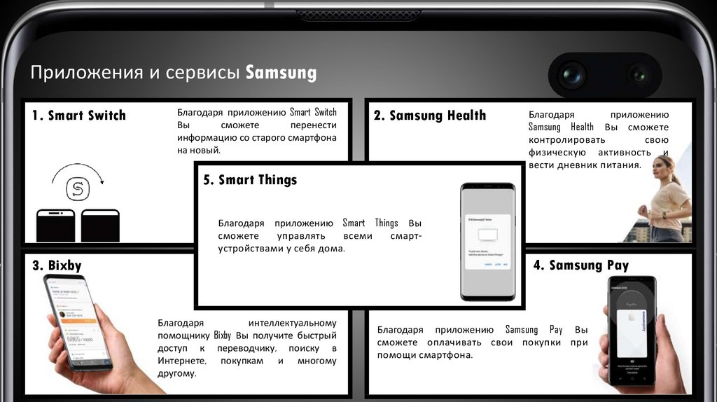 Перенос на новый самсунг. Как перенести одно приложения на смарт. Смарт приложение книга. Можно ли перенести с Samsung Switch фото на другой телефон.