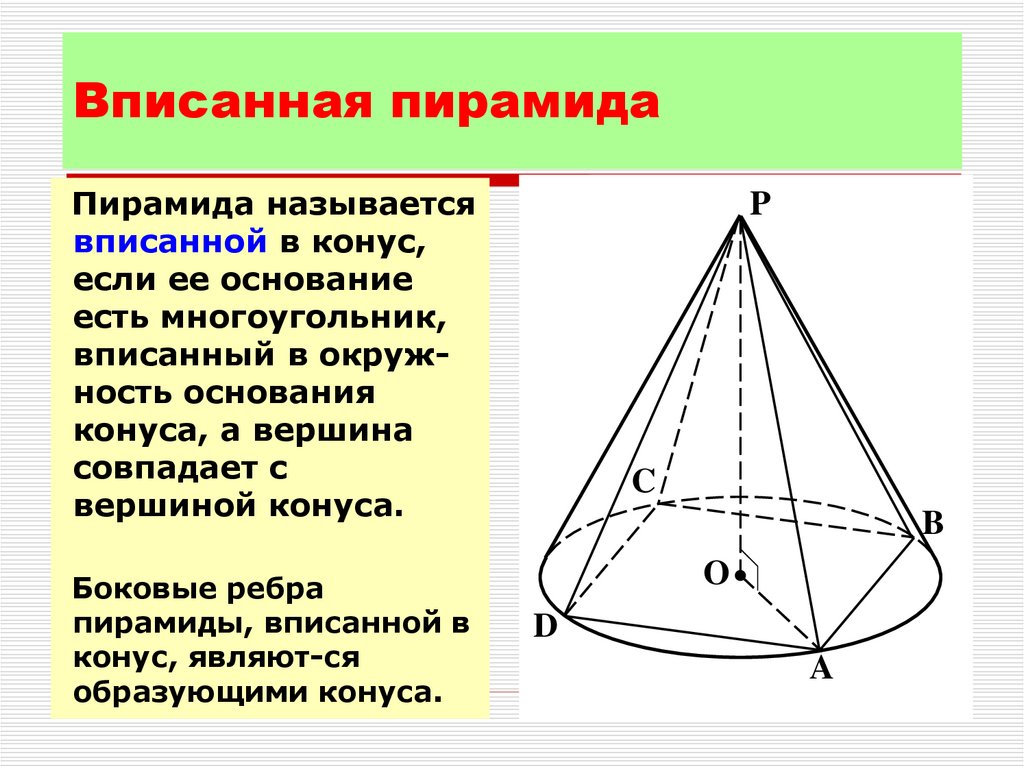 Основание пирамиды. Вписанная пирамида. Цилиндр вписанный в пирамиду. В конус вписана правильная четырехугольная пирамида. Восьмиугольная пирамида вписанная.
