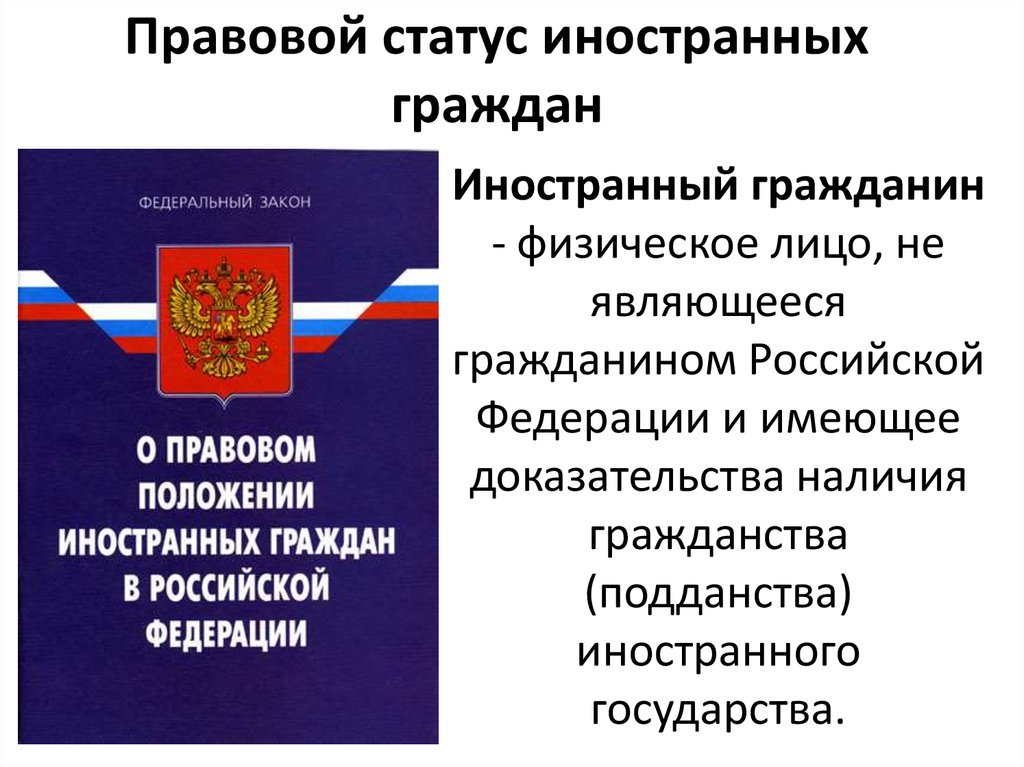 Презентация правовое положение иностранных граждан в рф