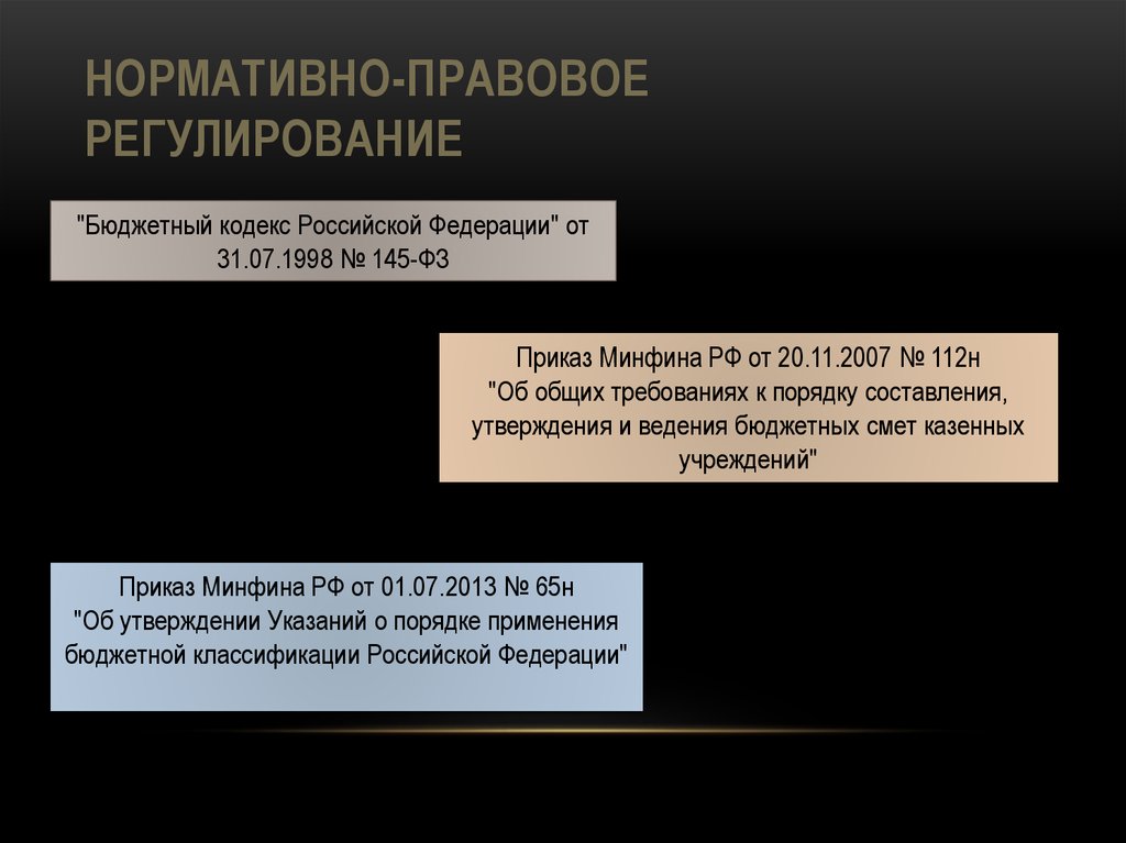 Правовое регулирование бюджетного учреждения. Порядок применения бюджетного регулирования.