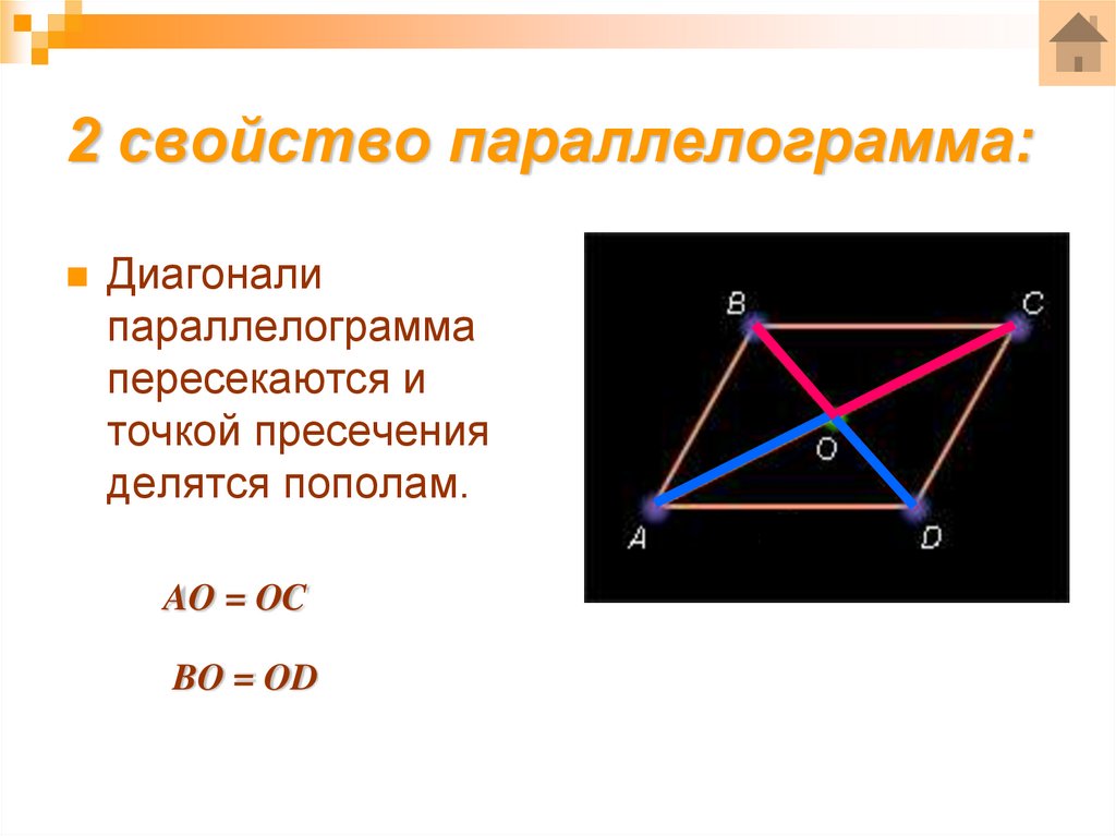 2 свойство параллелограмма: