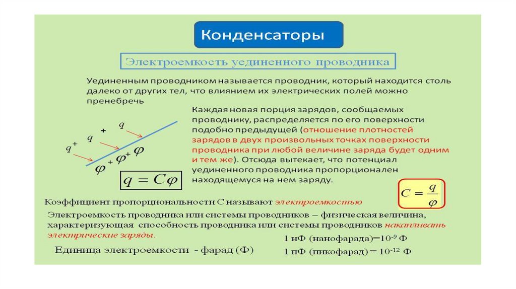 Электроемкость единицы электроемкости конденсаторы 10 класс презентация