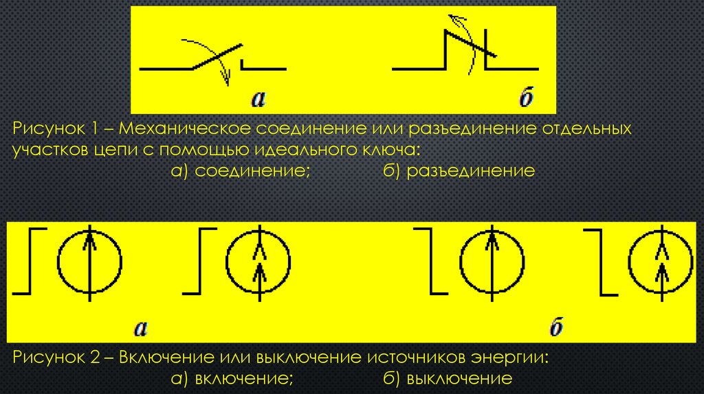 Механические соединения. Рисунок механического соединения. Идеальный ключ. Понятие идеального ключа. Вах идеального ключа.