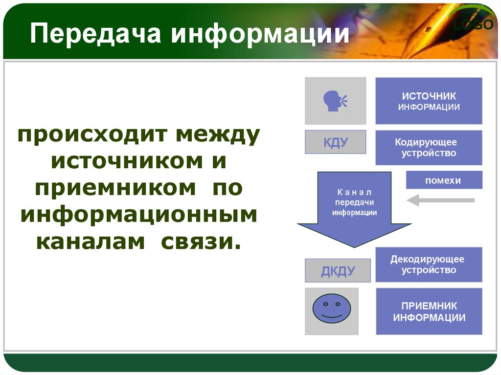 Передача обработка