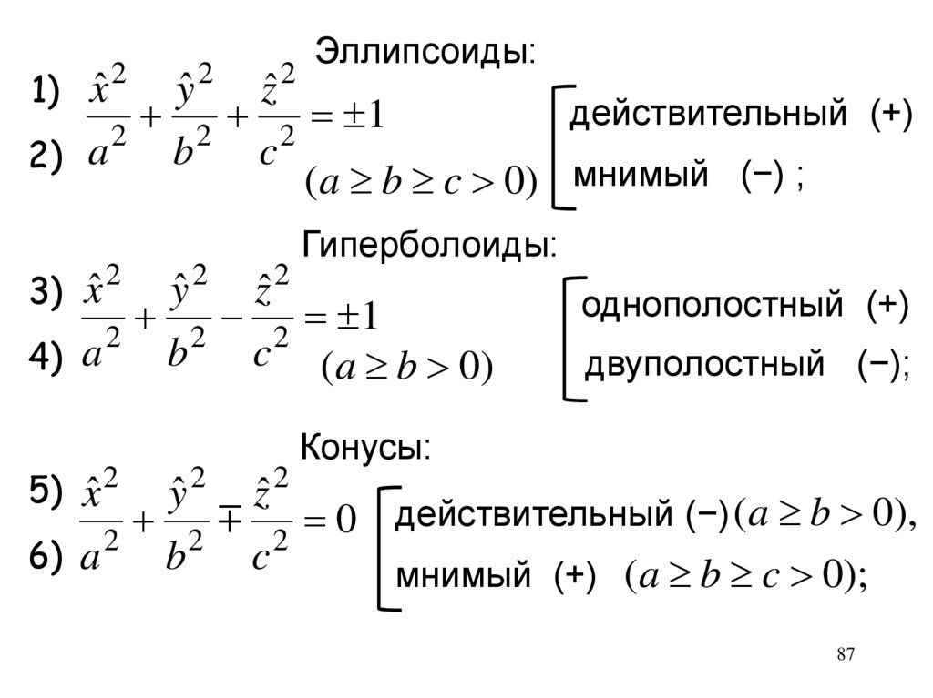 Приведение к главным осям. Приведение квадратичной формы к главным осям. Свойства квадратичной формы. Первая и вторая квадратичные формы поверхности. Положительно и отрицательно определенные квадратичные формы.