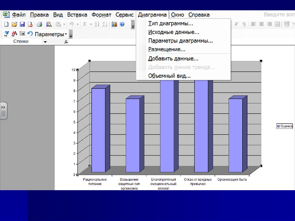 Строй диаграмму