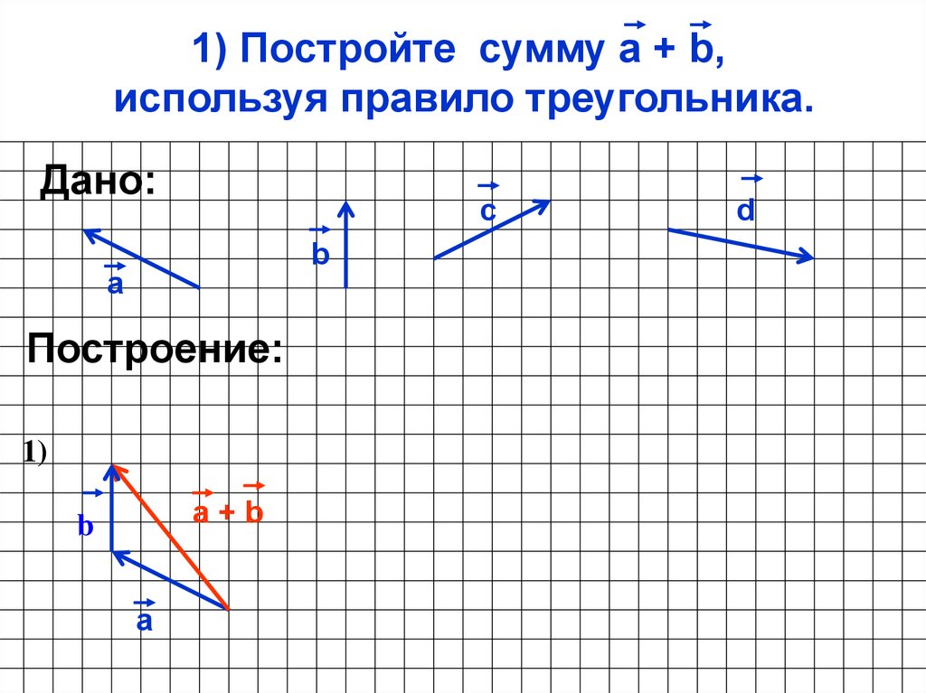 Начертить треугольник a b c. Построение векторов. Постройте сумму векторов. Построение векторов a-b. Построение суммы векторов по правилу треугольника.